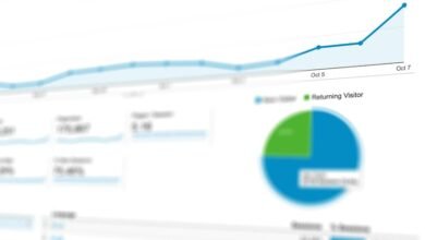 system performance and analysis