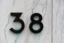 cipherorbit validation ids listed
