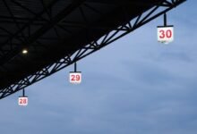 velocity prime beacon identifiers and phones