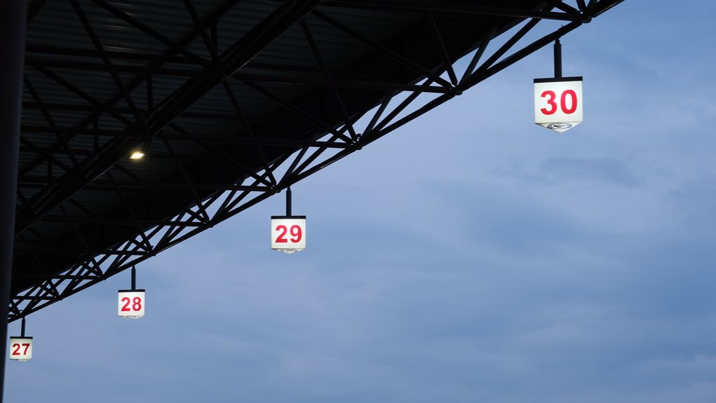velocity prime beacon identifiers and phones